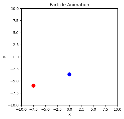 <Figure size 640x480 with 1 Axes>