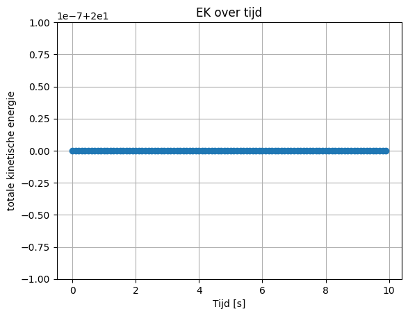 <Figure size 640x480 with 1 Axes>