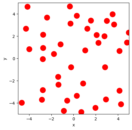 <Figure size 640x480 with 1 Axes>