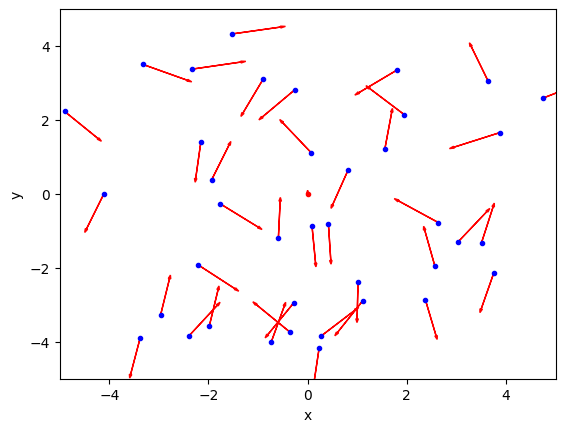 <Figure size 640x480 with 1 Axes>