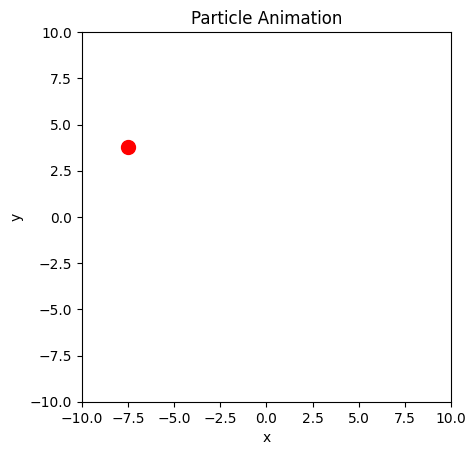 <Figure size 640x480 with 1 Axes>