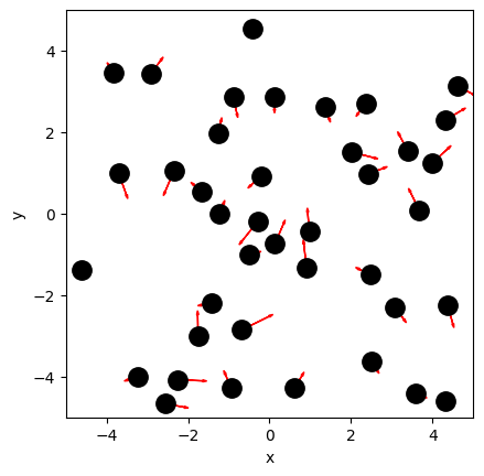 <Figure size 640x480 with 1 Axes>