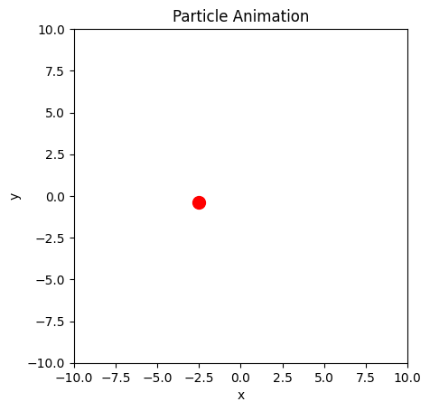 <Figure size 640x480 with 1 Axes>