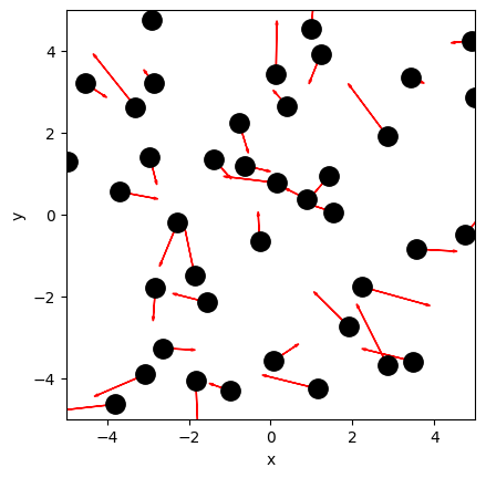 <Figure size 640x480 with 1 Axes>