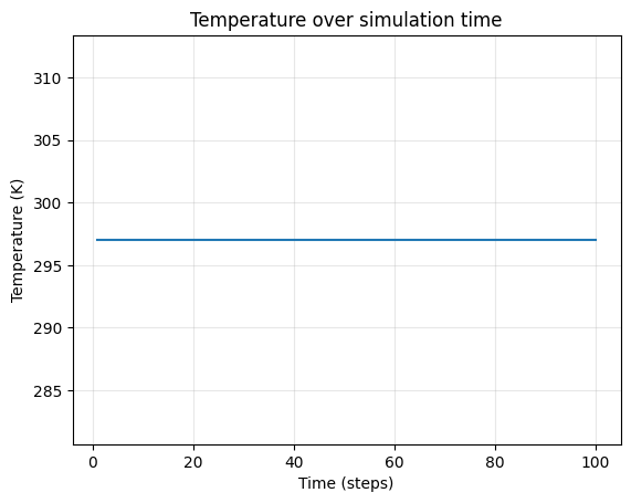 <Figure size 640x480 with 1 Axes>